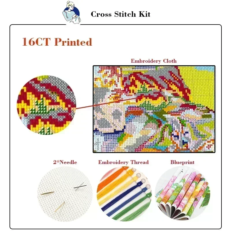 ชุดงานปักครอสติชลายปราสาทหงส์พ - Textile Sewing Patterns บทวิจารณ์และราคา
