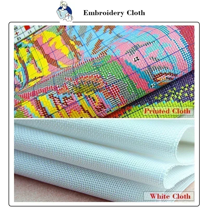 ชุดงานปักครอสติชลายปราสาทหงส์พ - Textile Sewing Patterns บทวิจารณ์และราคา